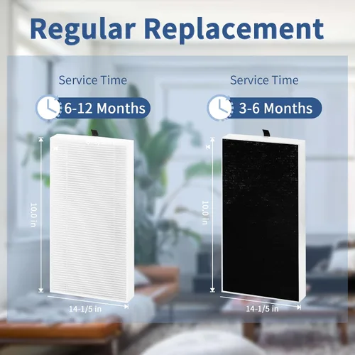 Miniatura 7 de Funmit - Filtro de repuesto tipo U para purificador de aire Honeywell HRF201B, HHT270, HHT270W, HHT290 y Febreze FRF102B, FHT170, FHT180, FHT190