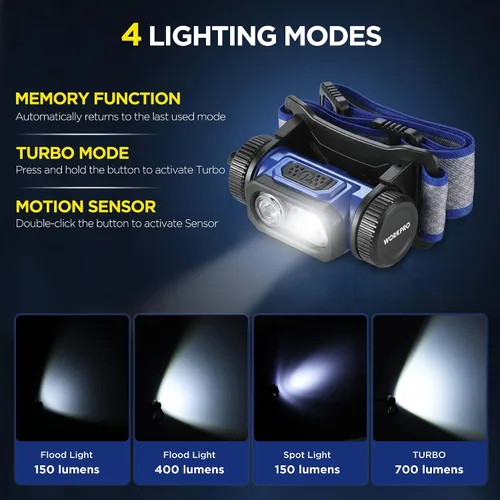Miniatura 7 de WORKPRO Linterna frontal de trabajo recargable, lámpara de cabeza LED de 700 lm con sensor de movimiento, ángulo ajustable de 180° y largo tiempo
