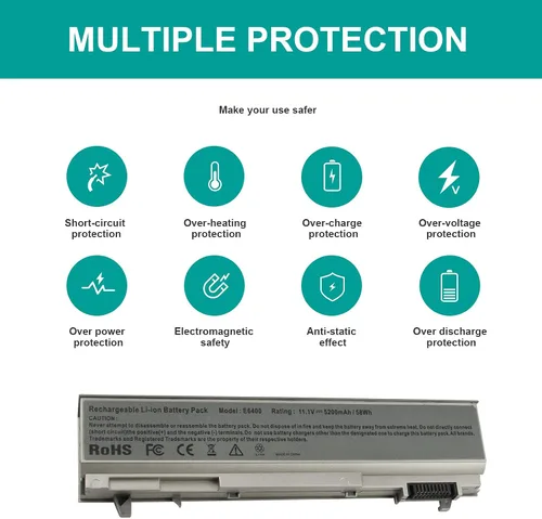 Miniatura 2 de Fancy Buying Nueva batería para portátil Dell Latitude E6400 E6410 E6500 E6510 Precision M2400 M4400 M4500 M6500