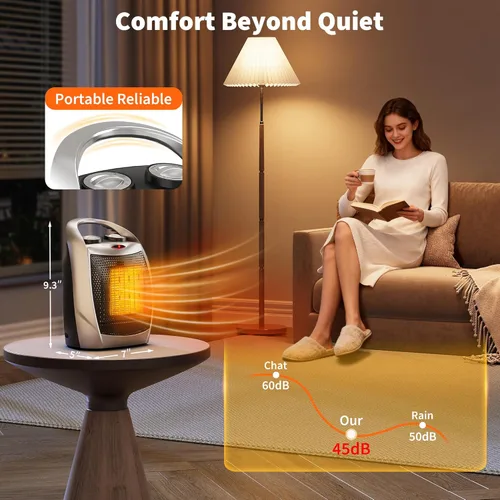Miniatura 3 de Garvee Calentador eléctrico portátil – Termostato de 1500 W/750 W, calentador y ventilador de escritorio de cerámica de calentamiento rápido 2 en 1
