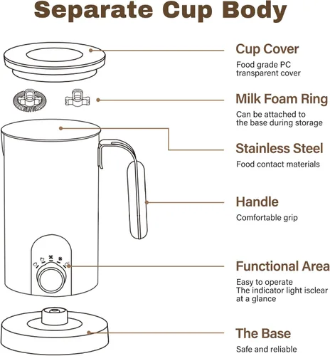 Miniatura 7 de Espumador de leche y vaporizador de leche mejorados 2026, espumador de leche desmontable de 19.9 onzas para café con pantalla de temperatura, 5