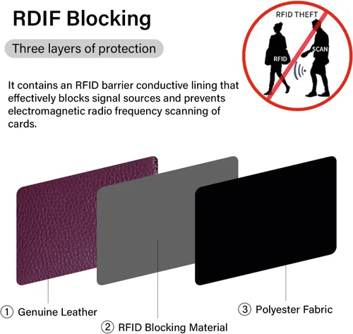 Miniatura 18 de Tarjetero RFID de bolsillo con ventana para ID, piel genuina, S, Negro