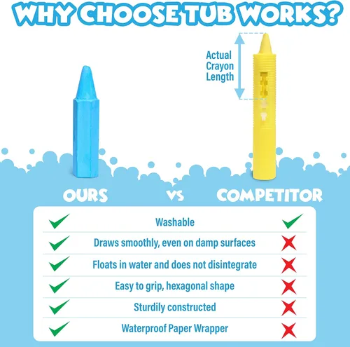 Miniatura 7 de Tub Works® Smooth™ - Crayones de baño de juguete de baño, paquete de 24 Crayones de baño no tóxicos y lavables para niños pequeños y niños
