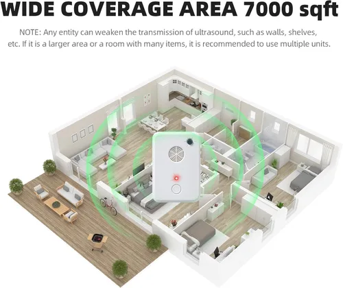 Miniatura 5 de Repelente ultrasónico de murciélagos para casa de porche ático, dispositivos de disuasión de murciélagos en interiores, enchufe electrónico
