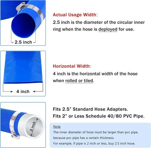 Miniatura 2 de DAVCO Manguera de retrolavado de piscina de 2.5 pulgadas x 50 pies, manguera de bomba de descarga de agua plana de PVC azul reforzado resistente