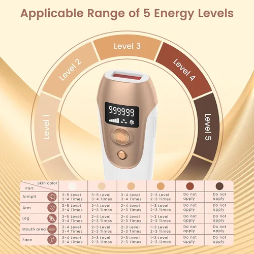 Miniatura 3 de Dispositivo de depilación IPL, depilación láser IPL para mujeres y hombres en casa, modelo S3, blanco