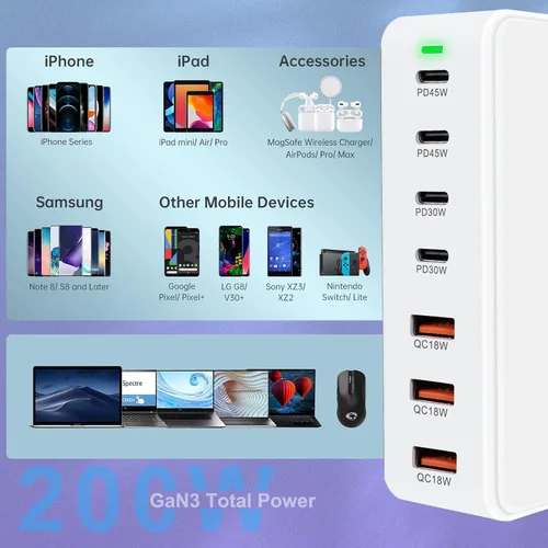 Miniatura 2 de Cargador USB C de 200 W, cargador USB C, concentrador de estación de carga rápida de 7 puertos GaN mejorado, adaptador de cargador para laptop, 200W