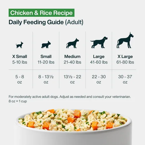 Miniatura 9 de JustFoodForDogs Pantry Fresh - Alimento húmedo para perros, comida completa o comida para perros, receta de comida para perros de grado humano