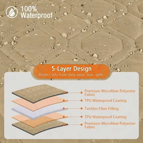 Miniatura 6 de VANSOFY Fundas de Sofá Seccional Mejoradas 100% Impermeables en Forma de L Funda Reversible para Chaise Lounge Funda Protectora de Sofá Seccional