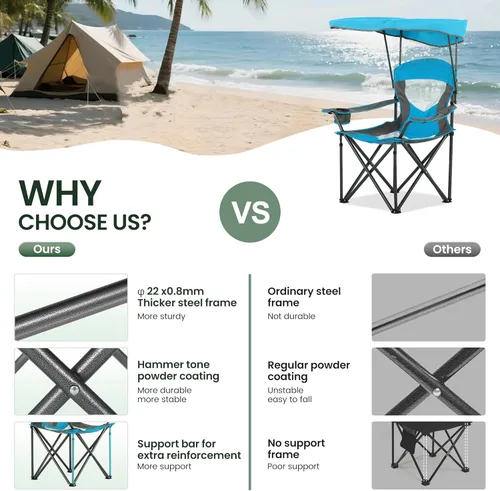Miniatura 4 de HIGH POINT SPORTS Silla de descanso resistente con toldo para senderismo, silla de viaje, silla plegable para exteriores, campamento, patio, soporta