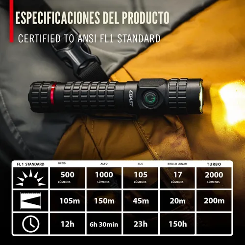 Miniatura 3 de COAST PX200R - Linterna LED recargable de 2000 lúmenes, enfoque giratorio, USB-C, clip de bolsillo de 2 posiciones