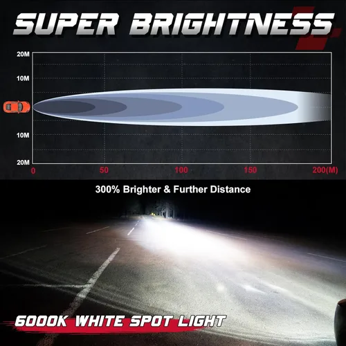 Miniatura 5 de OFFROADTOWN Cápsulas LED 2 piezas 4 pulgadas Barra de luz de 54 W con fila triple, focos cúbicos, luz de trabajo 5400 lm, impermeable, luces