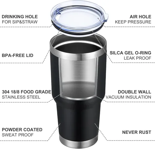 Miniatura 4 de Meway vaso para café de 30 onzas Negro