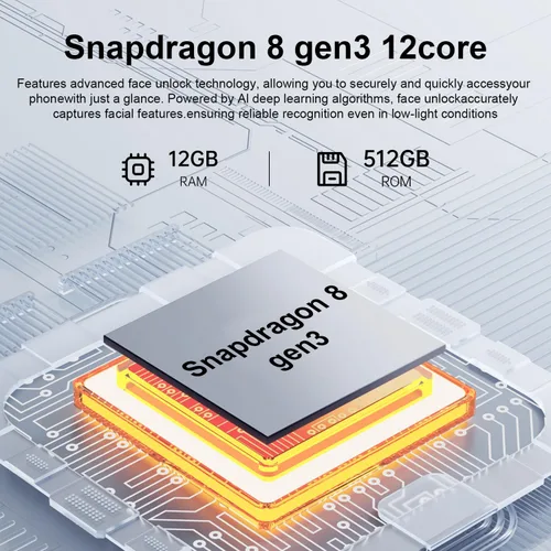 Miniatura 6 de I25 Ultra 5G Unlocked Smartphone,16GB+512GB 7000mAh Fully Cell Phone for Android 14, 6.99" HD Screen Unlocked Cell Phone, 68MP+108MP Dual