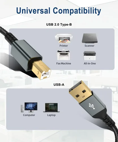 Miniatura 7 de Cable de impresora USB de 15 pies, cable de alta velocidad tipo A macho a B macho compatible con HP, Canon, Epson, Dell, Brother, Lexmark, Xerox