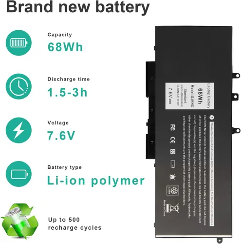 Miniatura 5 de Batería para portátil Fancy Buying HT03XL L11119-855 para HP Pavilion 14-CE 14-CF 14-DF 14-DQ 14-DK 14M-DH 15-DA 15-DB 15-DW 15-DY 17-by 17-CA