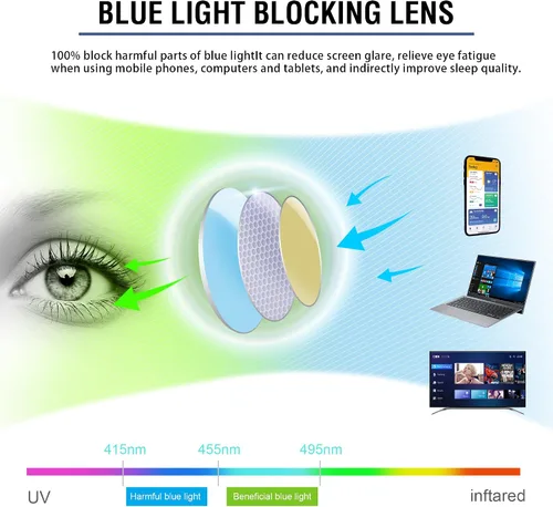 Miniatura 5 de SKYOAK Superb Extremely Light Progressive Multifocus Aluminum Arm TR90 Frame Blue Light Multifocal Readers