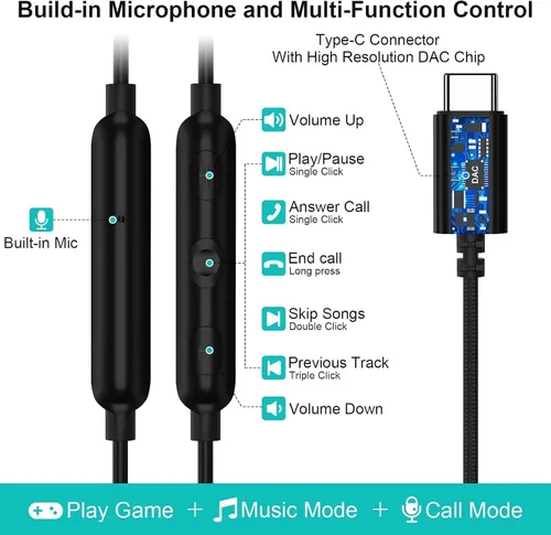 Miniatura 3 de Auriculares USB C con cable para Samsung S26 Ultra S25 FE S23 A17 A16 A36 A37 A57 con aislamiento de ruido intrauditivo tipo C con micrófono