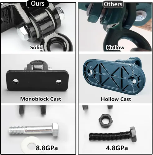 Miniatura 2 de BETOOLL Ganchos de columpio resistentes de capacidad de 2400 libras para juegos de madera, patio de recreo, porche, interiores y exteriores, ganchos