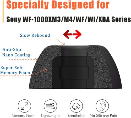 Miniatura 3 de Luckvan Puntas de oreja para Sony WF-1000XM4/WF-1000XM5 Auriculares de espuma viscoelástica de repuesto para Sony WF-1000XM3 WF-XB700 WF-SP800N WF