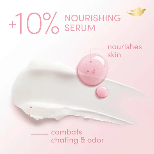 Miniatura 3 de Dove Desodorante antirozaduras de cuerpo entero sin aluminio, frambuesa y rosa, para control de olores de 72 horas, 2.6 onzas