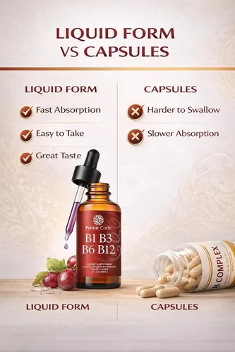 Miniatura 9 de Prime Code Gotas líquidas de vitamina B1 con vitamina B3 B6 y B12 Suplemento líquido del complejo B Suplemento de tiamina para adultos Alta