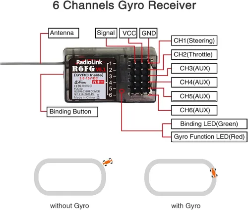 Miniatura 2 de Eighteenup Radiolink R6FG - Receptor de superficie de 6 canales de 2.4 GHz, funciona con control remoto Radiolink RC4GS V3/RC4GS V2/RC4GS/RC6GS