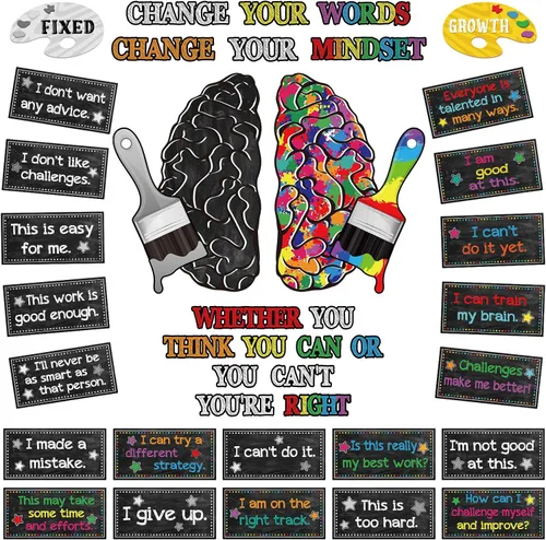 Tenare Pósteres de Mentalidad Juego de Tablón de Anuncios Pósteres Motivacionales Cambia Tu Mentalidad Frases Positivas Decoración Inspiradora para