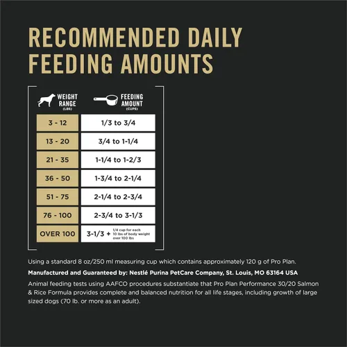 Miniatura 5 de Purina Pro Plan Alimento para perros con alto contenido de proteínas, fórmula Sport 30/20 de salmón y arroz, comida seca para perros - Bolsa de 33