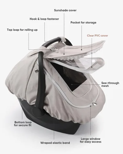 Miniatura 6 de TinlyFinly Funda impermeable para asiento de automóvil para bebé, cubierta de lluvia de asiento de automóvil de 2 capas con ventana transparente