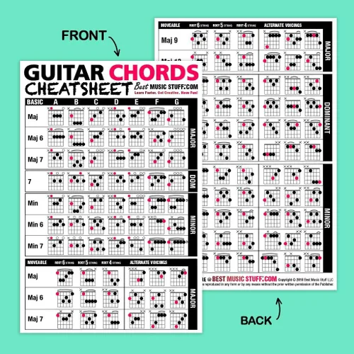 Miniatura 4 de Póster popular de acordes de guitarra de 24 x 36 pulgadas + paquete de hojas de trucos de guitarra • Un póster de referencia de guitarra perfecto