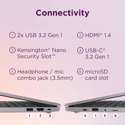 Miniatura 5 de Lenovo Chromebook 15 (15.6 pulgadas FHD, 4 GB de RAM, 192 GB de almacenamiento (64 GB eMMC + tarjeta SD de 128 GB) almacenamiento en la nube de 2
