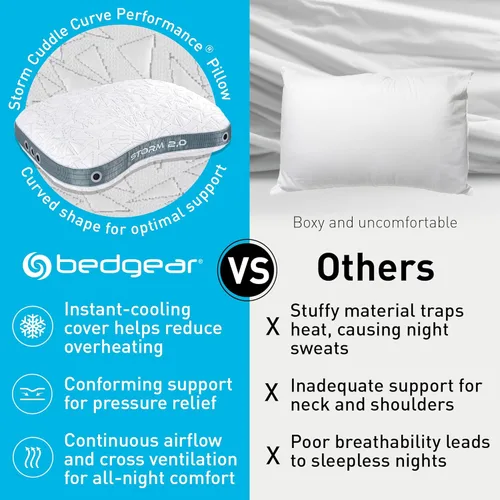Miniatura 5 de Bedgear Storm Cuddle Curve - Almohada de rendimiento – Tamaño 2.0 – Almohada de cama refrescante para personas que duermen de lado – Firmeza media