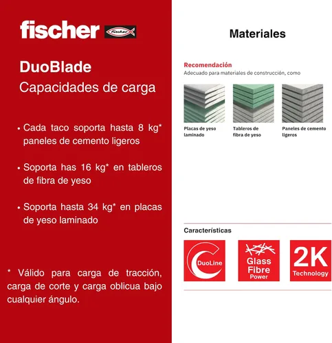 Miniatura 5 de fischer DuoBlade - Anclaje autoperforante para paneles de yeso de 1-1/2" (40 mm) con punta de metal y tornillo de aglomerado, 25 anclajes y 25