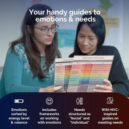 Miniatura 3 de metaFox "Brújula del Circunplex de Emociones Tabla de la Rueda de Emociones para Entender los Sentimientos Herramienta de Inteligencia Emocional