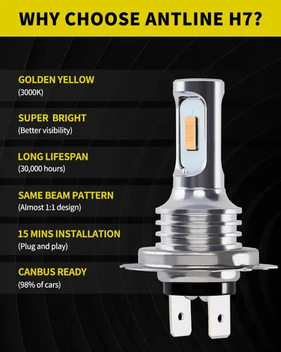 Miniatura 36 de Antline Bombilla LED H1 súper brillante, versión 3570 CSP-Chips LED antiniebla, repuesto DRL (paquete de 2)