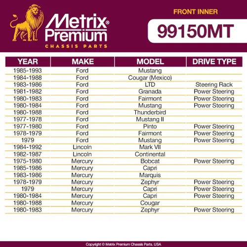 Miniatura 3 de Metrix Premium - Juego de 2 barras de acoplamiento interior EV117 para Ford Thunderbird 80-88, Granada, 78-83 Fairmont, 79-93 Mustang, 75-80 Pinto