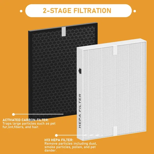 Miniatura 3 de PRF-51 Filtro HEPA de repuesto compatible con purificador de aire Brondell PR50-B Revive, comparado con la pieza #PRF-51, 2 filtros HEPA verdaderos