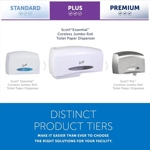 Miniatura 11 de Kimberly-Clark Scott Essential JRT - Dispensador de papel higiénico doble sin núcleo (09609), alta capacidad, duradero, 20 x 6 x 11 pulgadas