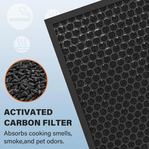 Miniatura 2 de Filtro de repuesto Air400 para Bissell Air400, 2 filtros HEPA verdaderos y 2 filtros de carbono con 8 prefiltros, en comparación con la parte #
