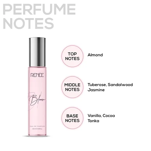 Miniatura 2 de RENEE Set de regalo de perfume de lujo para mujer, paquete combinado de 4 Eau de Parfum - Botellas de tamaño de viaje de 0.5 fl oz, aromas de larga