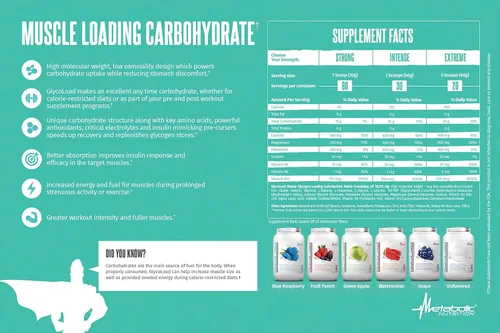 Miniatura 5 de Metabolic Nutrition, Glycoload, 100% micronizado cíclico racimo dextrina carbohidrato en polvo, glucógeno muscular carga de carbohidratos, Sin sabor.