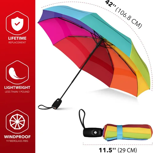 Miniatura 18 de REPEL Windproof Travel Umbrella - Compact & Withstands Winds up to 85MPH , Strongest Premium Auto Folding Umbrella for Rain and Sun - Durable, Light