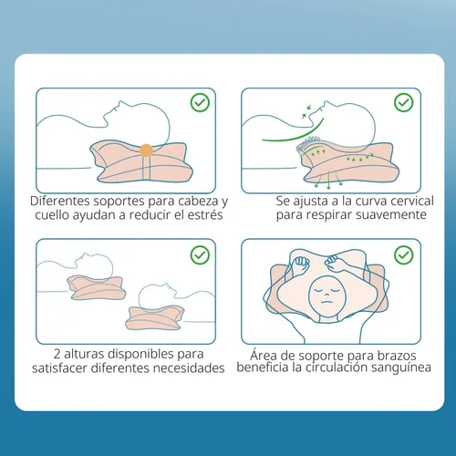 Miniatura 7 de Almohada cervical de espuma viscoelástica sin talco Butterfly-Shaped Ergonomic Design, For Side/Back/Stomach Sleepers, Breathable with Pillowcase