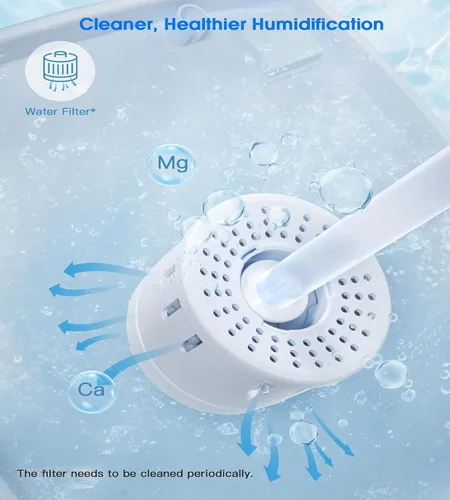 Miniatura 9 de Humidificador comercial de 30 l/7.93 galones para habitación grande, 4200 pies cuadrados, humidificadores de 101.4 fl oz/h para toda la casa
