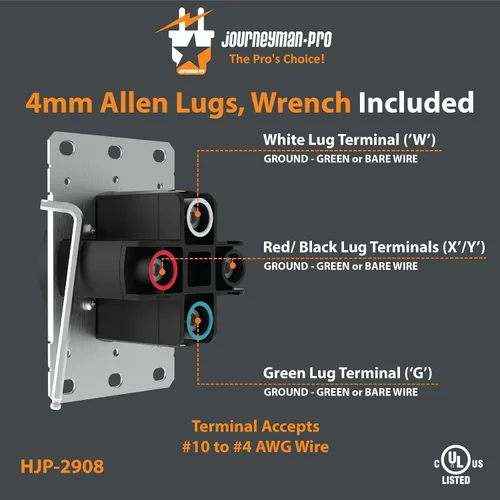 Miniatura 4 de Journeyman-Pro NEMA 14-50 de grado comercial/industrial aprobado por la U.L. 50 AMP 240V Receptáculo de pared 50 A para vehículos recreativos