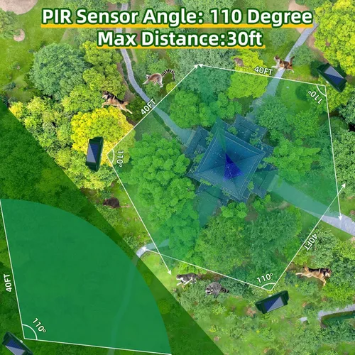 Miniatura 6 de Paquete de 2 repelentes de animales ultrasónicos solares para exteriores, dispositivos repelentes de ciervos con sensor de movimiento para gato
