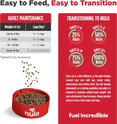 Miniatura 9 de Nulo Freestyle Alimento para Gatos Mayores Alto en Proteínas, Receta de Abadejo de Alaska y Batata - Alimento Seco Natural Sin Granos para Gatos