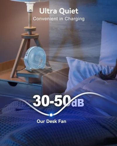 Miniatura 5 de Edvision Ventilador de escritorio con USB, ventilador pequeño portátil de 5 pulgadas, ventilador de mesa personal de 3 velocidades con viento Azul