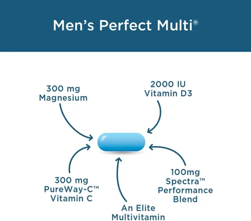 Miniatura 4 de Purity Products Bundle - Perfect Multi para hombre + mujer Perfect Multi - Hombres - Apoya vitalidad saludable, energía + más - Mujeres - Apoya